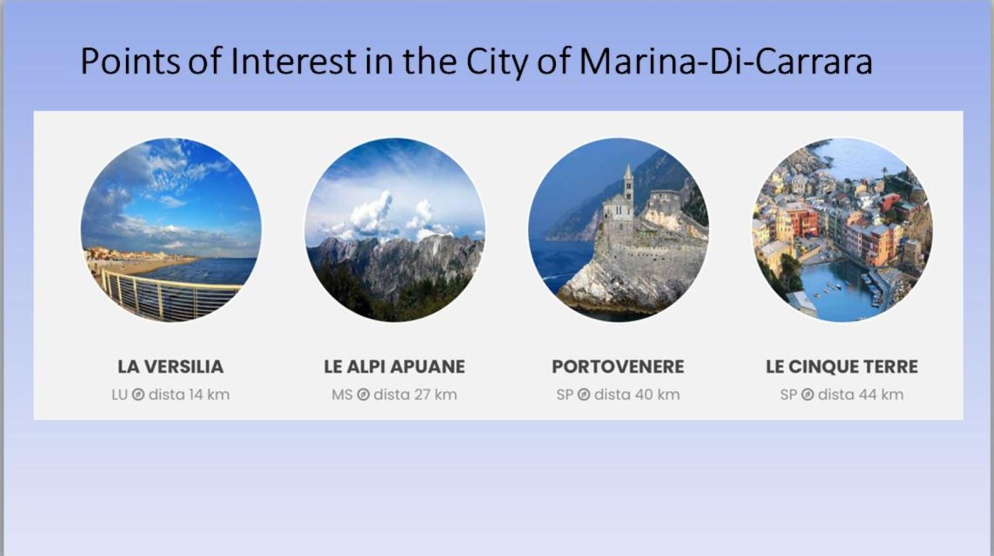 Stella Marina A Due Passi Dal Mare E Dal Centro Marina Di Carrara